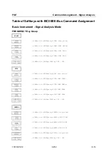 Preview for 316 page of Rohde & Schwarz 1065.6000.20 Operating Manual