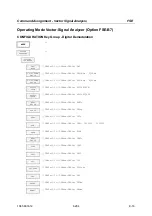 Preview for 341 page of Rohde & Schwarz 1065.6000.20 Operating Manual