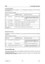 Preview for 398 page of Rohde & Schwarz 1065.6000.20 Operating Manual