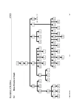 Preview for 110 page of Rohde & Schwarz 1094.0006.50 Operating Manual