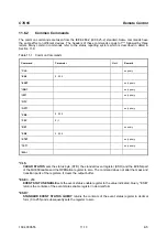 Preview for 173 page of Rohde & Schwarz 1094.0006.50 Operating Manual