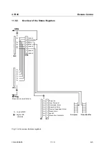 Предварительный просмотр 179 страницы Rohde & Schwarz 1094.0006.50 Operating Manual