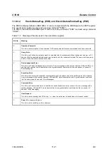 Preview for 181 page of Rohde & Schwarz 1094.0006.50 Operating Manual