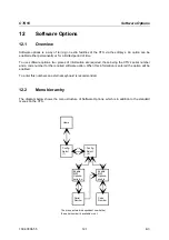 Preview for 185 page of Rohde & Schwarz 1094.0006.50 Operating Manual