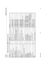 Preview for 195 page of Rohde & Schwarz 1094.0006.50 Operating Manual