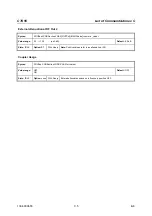 Предварительный просмотр 209 страницы Rohde & Schwarz 1094.0006.50 Operating Manual