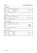 Preview for 221 page of Rohde & Schwarz 1094.0006.50 Operating Manual