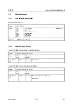 Preview for 237 page of Rohde & Schwarz 1094.0006.50 Operating Manual