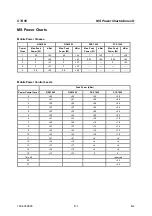 Предварительный просмотр 247 страницы Rohde & Schwarz 1094.0006.50 Operating Manual