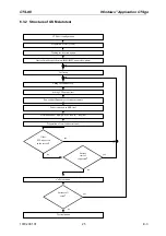 Preview for 281 page of Rohde & Schwarz 1094.0006.50 Operating Manual