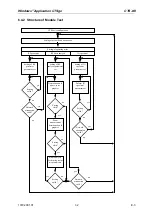 Предварительный просмотр 288 страницы Rohde & Schwarz 1094.0006.50 Operating Manual