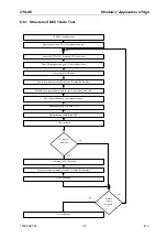 Предварительный просмотр 291 страницы Rohde & Schwarz 1094.0006.50 Operating Manual