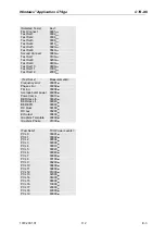 Предварительный просмотр 368 страницы Rohde & Schwarz 1094.0006.50 Operating Manual