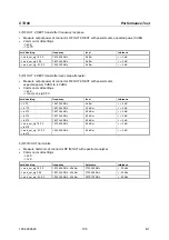 Предварительный просмотр 157 страницы Rohde & Schwarz 1094.0006.60 Operating Manual