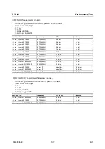 Предварительный просмотр 159 страницы Rohde & Schwarz 1094.0006.60 Operating Manual