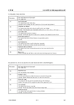 Предварительный просмотр 179 страницы Rohde & Schwarz 1094.0006.60 Operating Manual