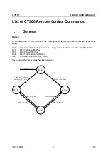 Предварительный просмотр 181 страницы Rohde & Schwarz 1094.0006.60 Operating Manual