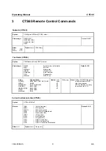 Preview for 20 page of Rohde & Schwarz 1094.0006.65 Operating Manual