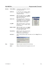 Preview for 45 page of Rohde & Schwarz 1138.0005.03 Operating Manual