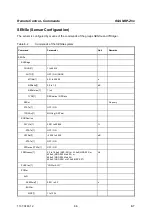 Preview for 64 page of Rohde & Schwarz 1138.0005.03 Operating Manual