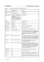 Preview for 73 page of Rohde & Schwarz 1138.0005.03 Operating Manual