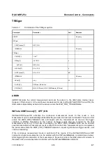 Preview for 77 page of Rohde & Schwarz 1138.0005.03 Operating Manual