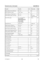 Preview for 82 page of Rohde & Schwarz 1138.0005.03 Operating Manual