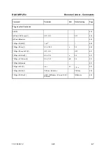 Preview for 83 page of Rohde & Schwarz 1138.0005.03 Operating Manual