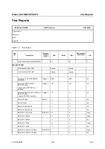 Preview for 43 page of Rohde & Schwarz 1138.4000 Service Manual