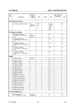 Preview for 44 page of Rohde & Schwarz 1138.4000 Service Manual