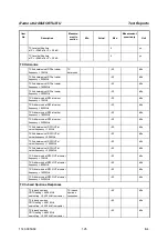 Preview for 45 page of Rohde & Schwarz 1138.4000 Service Manual