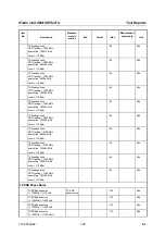 Preview for 49 page of Rohde & Schwarz 1138.4000 Service Manual