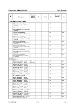 Preview for 51 page of Rohde & Schwarz 1138.4000 Service Manual