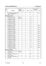 Preview for 55 page of Rohde & Schwarz 1138.4000 Service Manual