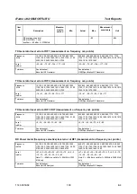 Preview for 59 page of Rohde & Schwarz 1138.4000 Service Manual