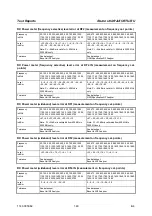 Preview for 60 page of Rohde & Schwarz 1138.4000 Service Manual