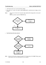 Preview for 128 page of Rohde & Schwarz 1138.4000 Service Manual