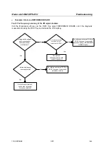 Preview for 131 page of Rohde & Schwarz 1138.4000 Service Manual