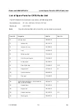 Preview for 153 page of Rohde & Schwarz 1138.4000 Service Manual