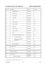 Preview for 154 page of Rohde & Schwarz 1138.4000 Service Manual