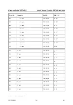 Preview for 157 page of Rohde & Schwarz 1138.4000 Service Manual