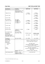 Preview for 11 page of Rohde & Schwarz 1145.5850.03 Operating Manual