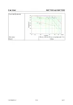 Preview for 15 page of Rohde & Schwarz 1145.5850.03 Operating Manual