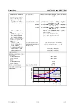 Preview for 17 page of Rohde & Schwarz 1145.5850.03 Operating Manual