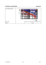 Preview for 18 page of Rohde & Schwarz 1145.5850.03 Operating Manual