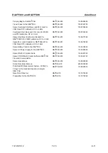 Preview for 24 page of Rohde & Schwarz 1145.5850.03 Operating Manual