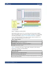 Предварительный просмотр 18 страницы Rohde & Schwarz 1152.2518.02 User Manual