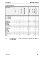 Предварительный просмотр 17 страницы Rohde & Schwarz 1157.3458.02 Operating Manual