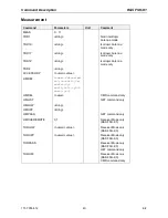 Предварительный просмотр 46 страницы Rohde & Schwarz 1157.3458.02 Operating Manual