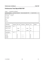 Preview for 68 page of Rohde & Schwarz 1164.4391.03 Service Manual